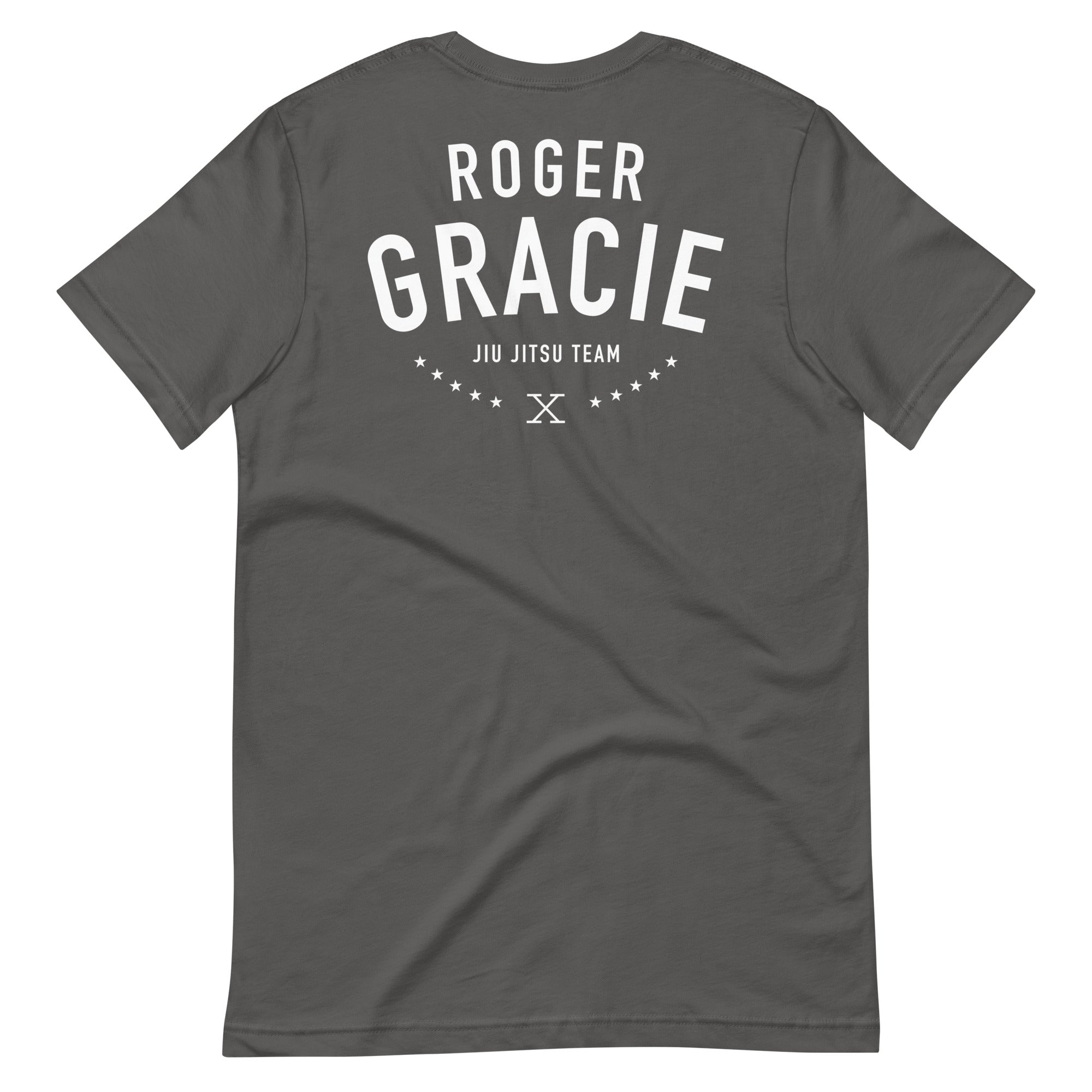 Roger Gracie Team